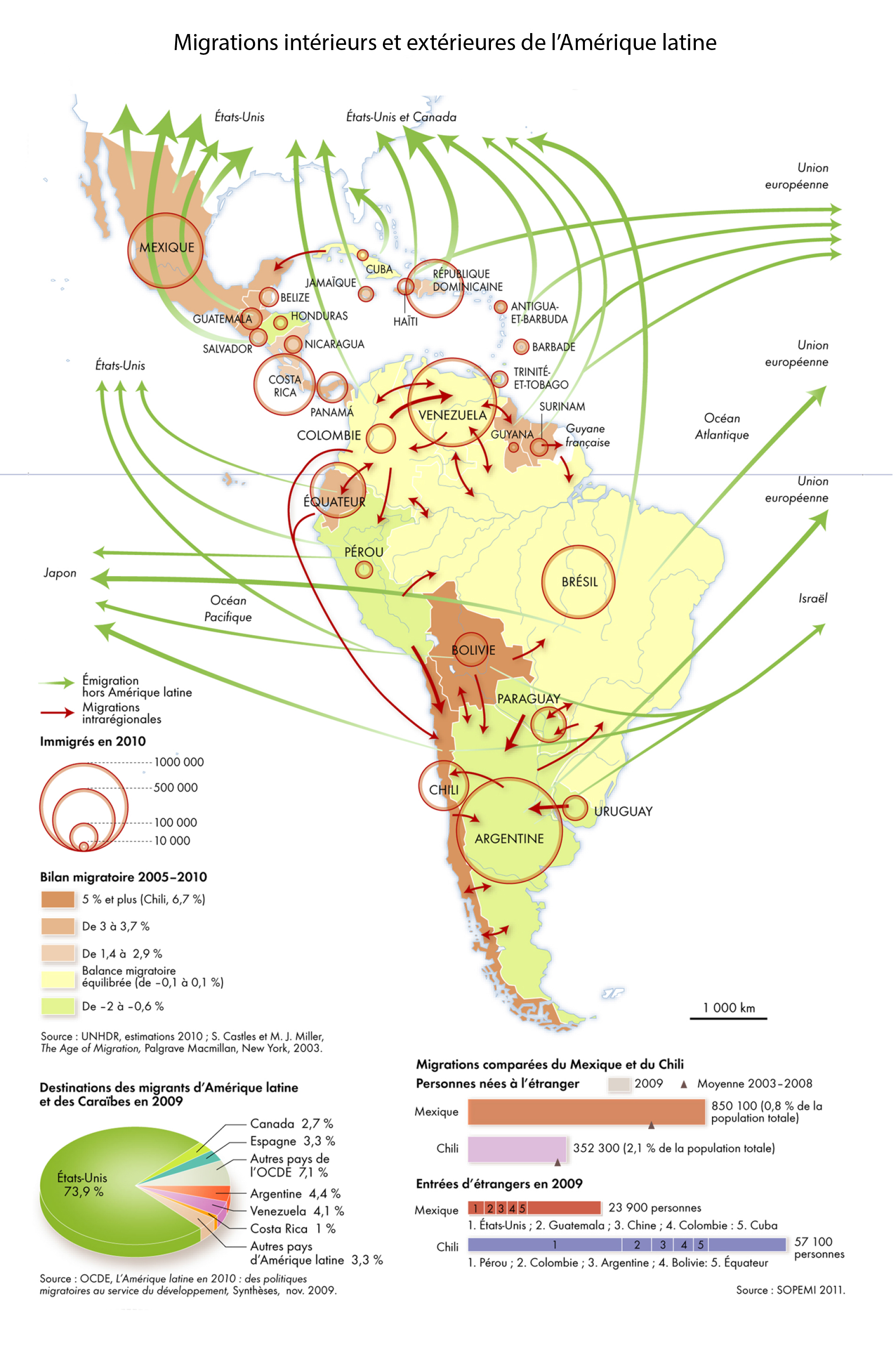 tourisme-en-amerique-latine